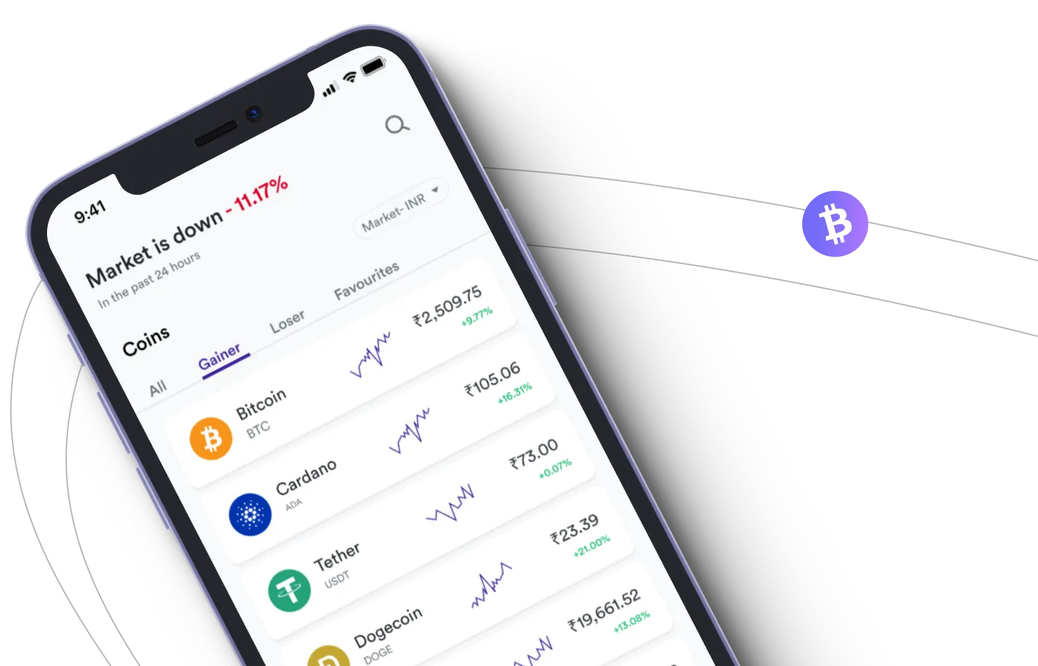 Trade Folex 6X - Take advantage of the cryptocurrency markets and earn with Trade Folex 6X