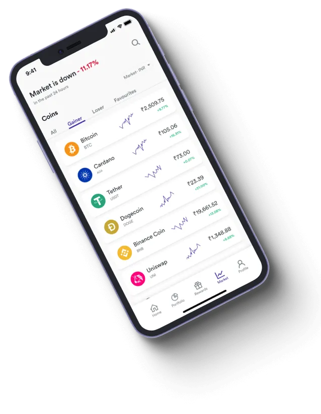 Trade Folex 6X - How does the Trade Folex 6X app improve your trading?