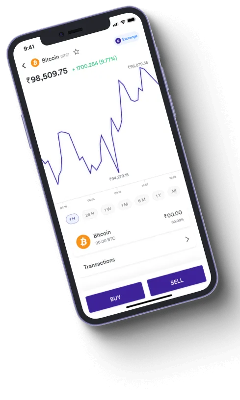 Trade Folex 6X - Is Trade Folex 6X fraudulent?