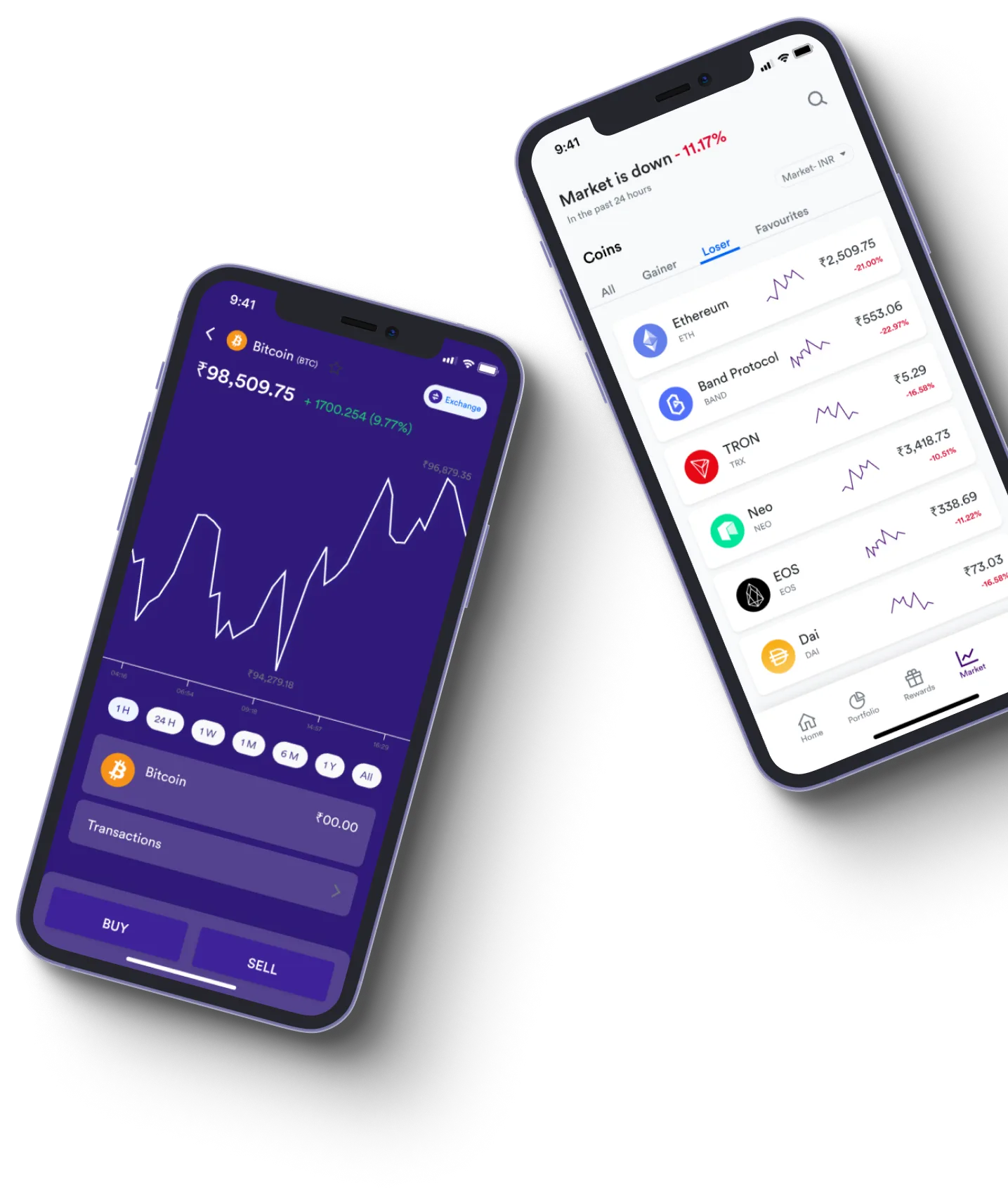 Trade Folex 6X - What exactly is online trading?